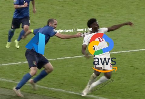 windows-licensing-update